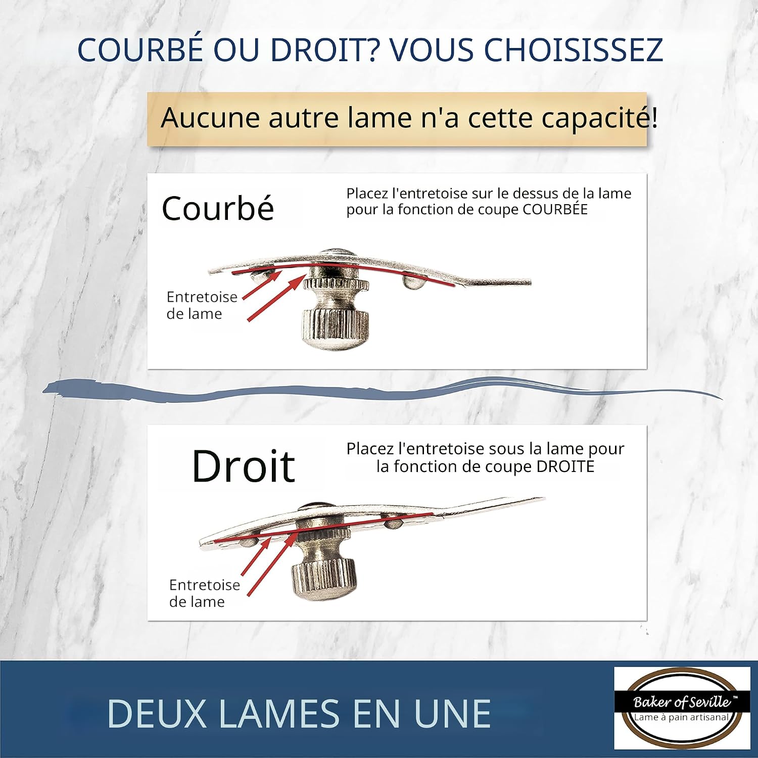 Lame convertible (courbée ou droite)